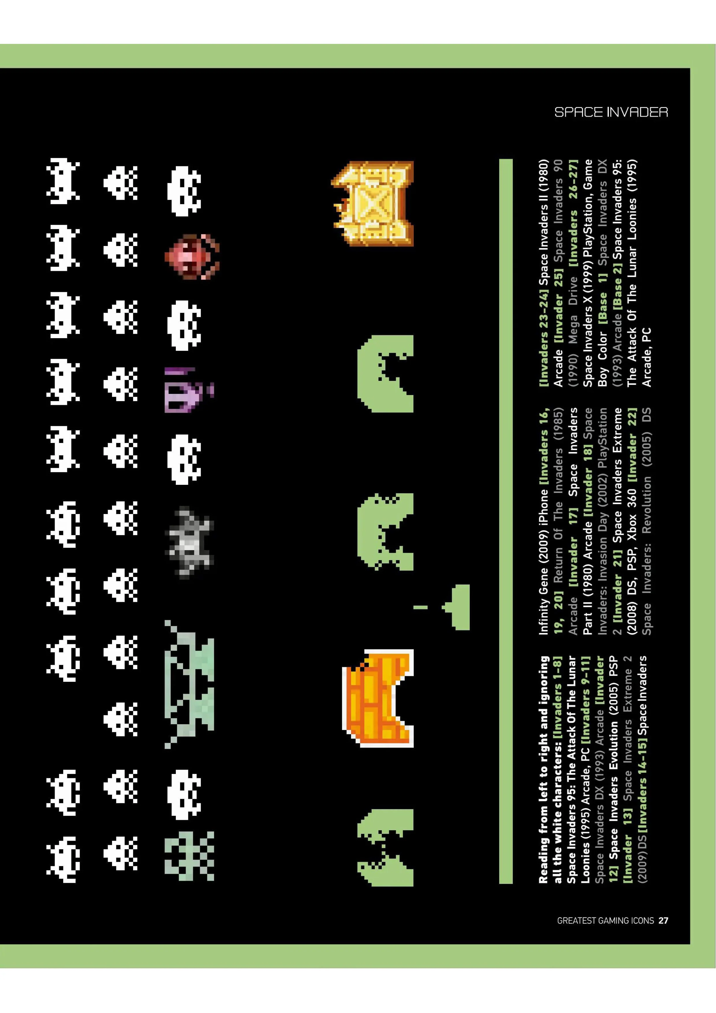 Retro Gamer Presents – Greatest Gaming Icons – 7th Edition 2025 Magazine Digital - Image 3