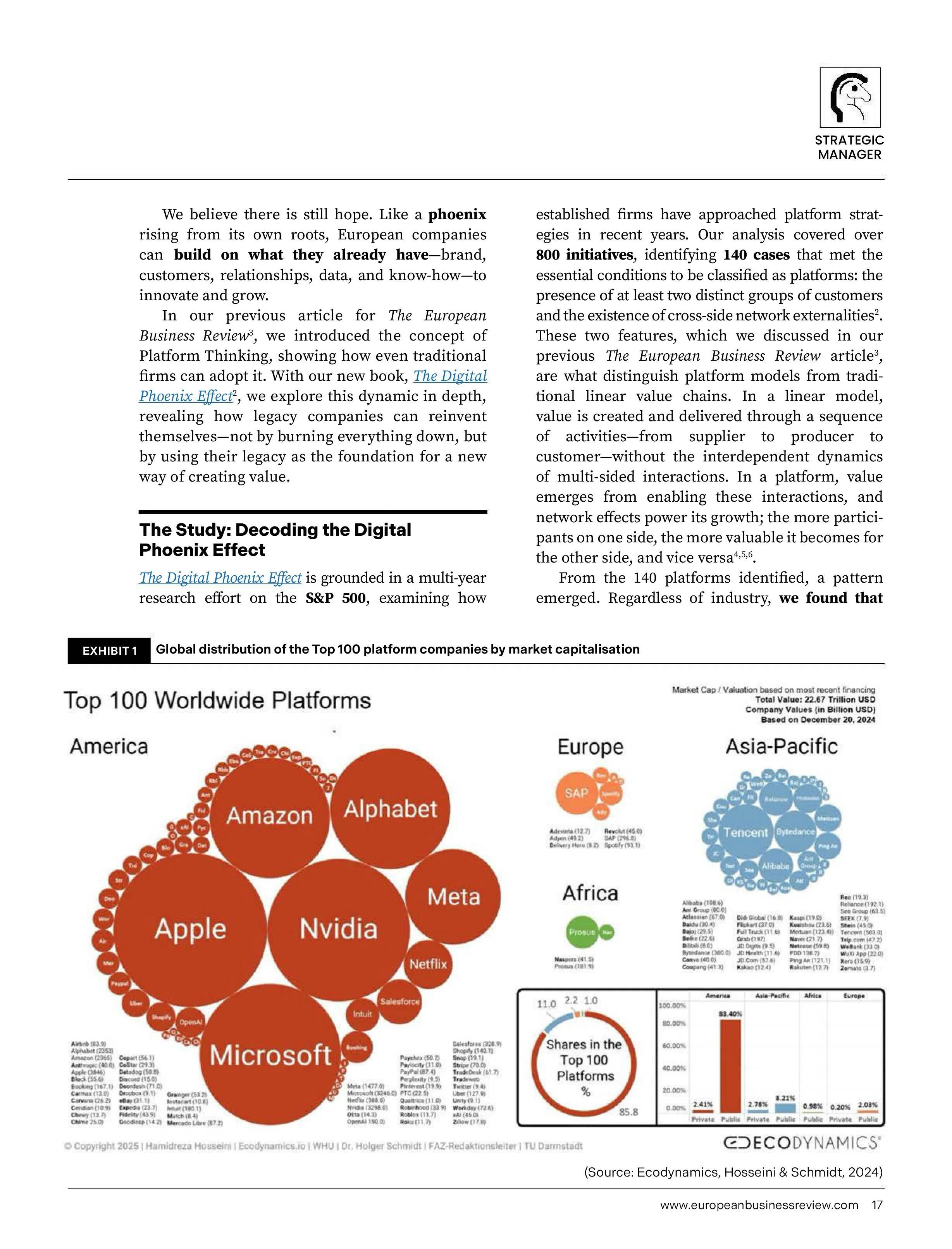 The European Business Review – September/October 2025 - Image 2
